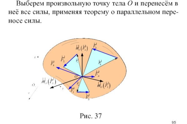 Кракен как попасть